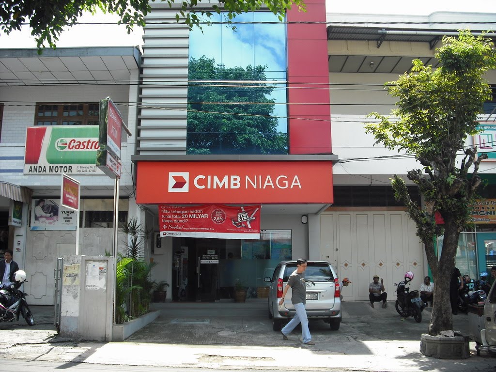 Bank Cimb Niaga Terdekat di Kebumen